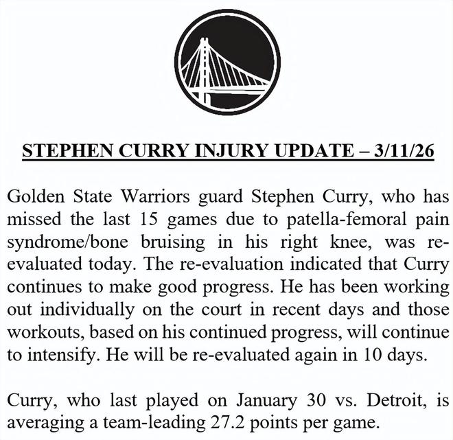 库里右膝伤势恢复良好或复出时间确定 勇士季后